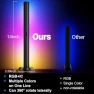 Thumbnail Smart LED Light Bars — LED Strip Lights, DAYBETTER