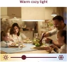 Thumbnail Smart Wi-Fi Connected Color and White Dimmable Tunable Light Strip Starter Kit — LED Strip Lights, Philips