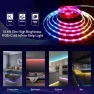 Thumbnail Smart WiFi RGBW LED Strip Lights Kit — LED Strip Lights, GIDEALED
