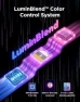 Thumbnail Strip Light with Skyline Kit — LED Strip Lights, Govee