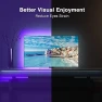 Thumbnail TV LED Backlight Strip — LED Strip Lights, DAYBETTER