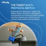 Thumbnail 1 Mini Gen4 Smart Relay Switch — Smart Switch, Shelly