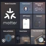 Thumbnail 3-Gang Smart WiFi Light Switch with Matter & Voice Control — Smart Switch, Sonoff