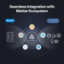 Thumbnail 3-Gang Smart WiFi Light Switch with Matter & Voice Control — Smart Switch, Sonoff