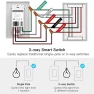 Thumbnail 3 Way Smart Switch — Smart Switch, TREATLIFE