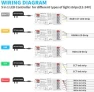 Thumbnail 5 in 1 WiFi LED Controller for Strip Lights — LED Strip Lights, GIDERWEL