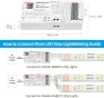 Thumbnail 5 in 1 WiFi LED Controller for Strip Lights — LED Strip Lights, GIDERWEL