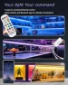 Thumbnail Color Cabinet Lighting — LED Strip Lights, Cefrank