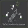 Thumbnail No-Neutral Decora Smart Switch — Smart Switch, Leviton