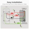 Thumbnail Smart Dual Dimmer Light Switch — Smart Switch, GHome Smart