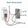 Thumbnail Smart Light Switch, 2.4GHz WiFi — Smart Switch, TREATLIFE