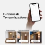 Thumbnail Smart Wall Touch Switch, 2-Channel 120-Type Panel — Smart Switch, Sonoff