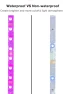 Thumbnail Waterproof Led Lights for Bedroom, 32.8ft (2 Rolls of 16.4ft) Led Strip Lights, 300 LEDs Color Changing RGB 44 Keys... — LED Strip Lights, DAYBETTER