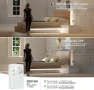Thumbnail Wireless Motion Activated LED Strip Lights 19.7FT — LED Strip Lights, RAYZEEK