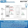 Thumbnail 2 Pack Dimmer Light Switch, Universal Lighting Control, Single Pole or 3 Way — Smart Switch, BESTTEN