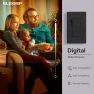 Thumbnail Digital Slide Dimmer Light Switch with Wallplate — Smart Switch, ELEGRP
