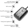 Thumbnail Outdoor Dimmer for String Lights — Smart Switch, SUNTHIN