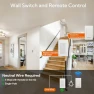 Thumbnail Smart Dimmer Light Switch with Wireless Remote — Smart Switch, Sunmerit