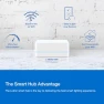 Thumbnail Smart Dimmer Switch ELV+ — Smart Switch, Lutron