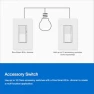 Thumbnail Smart Dimmer Switch ELV+ — Smart Switch, Lutron
