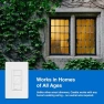 Thumbnail Smart Dimmer Switch Starter Kit — Starter Kit, Lutron