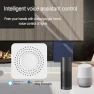 Thumbnail Smart Dimmer Switch — Smart Light Bulb, Bkiyougo