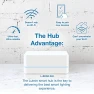 Thumbnail Smart Lighting Hub for Light Bulbs and Fans — Smart Home Hub, Lutron