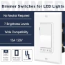 Thumbnail 2 Pack Dimmer Light Switch — Smart Switch, GREENCYCLE