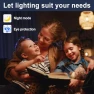 Thumbnail 2 Pack Dimmer Light Switch — Smart Switch, GREENCYCLE