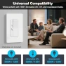 Thumbnail 3 Pack Slide Dimmer Light Switch — Smart Switch, BESTTEN