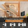 Thumbnail Smart Dimmer Switch 2-Gang Digital Display — Smart Switch, Milfra
