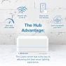 Thumbnail Smart Light Switch — Smart Switch, Lutron
