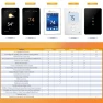 Thumbnail Smart Wi-Fi Thermostat for Electric Floor Heating Systems — Smart Thermostat, SunTouch