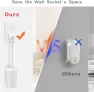 Thumbnail Wireless Thermostat Outlet — Smart Thermostat, DIGITEN