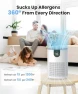 Thumbnail 2 Pack Air Purifiers for Home — Air Purifier, VEWIOR