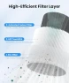 Thumbnail 2 Pack Air Purifiers for Home — Air Purifier, VEWIOR