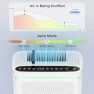 Thumbnail Air Purifier with Air Quality Display — Air Purifier, VOOPNU
