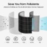 Thumbnail Air Purifiers for Home with Handle — Air Purifier, Smartmi
