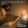 Thumbnail Evaporative Humidifier — Humidifier, LEVOIT