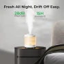 Thumbnail Small Humidifiers - 2 Packs 1.5L Cool Mist Top Fill Humidifier — Humidifier, Homvana