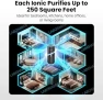 Thumbnail Small Ionic Air Purifier for Home & Bedroom – Silent HEPA Filter – Covers 250 Sq Ft – For Pet Hair, Smoke, Dust, Odors &... — Air Purifier, Lab Charge