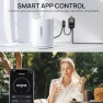 Thumbnail Smart Temperature Controller — Smart Thermostat, TURBRO