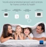 Thumbnail Smart Thermostat — Smart Thermostat, YoLink