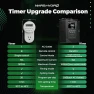 Thumbnail 2-in-1 Smart Timer Outlet Dual Outlet App Control Custom Programmable 12 On/Off for Home Office and Plant Growth Use — Smart Plug, Mars Hydro