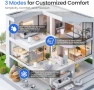 Thumbnail 30 Pints Smart Dehumidifier with WiFi App — Dehumidifier, WHOY