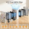 Thumbnail Air Purifier for Home Large Room 2600ft² — Air Purifier, Meowant