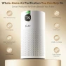 Thumbnail Air Purifier for Home Large Room Covers up to 1800 Ft², VisionAir 20dB Sleep Mode for Bedroom, with Real-Time AQI &... — Air Purifier, FreAire