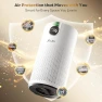 Thumbnail Air Purifier for Home Large Room Covers up to 1800 Ft², VisionAir 20dB Sleep Mode for Bedroom, with Real-Time AQI &... — Air Purifier, FreAire
