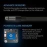 Thumbnail Controller 69 PRO — Smart Fan, AC Infinity