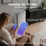 Thumbnail Large Pet Air Purifier — Air Purifier, Trucozie